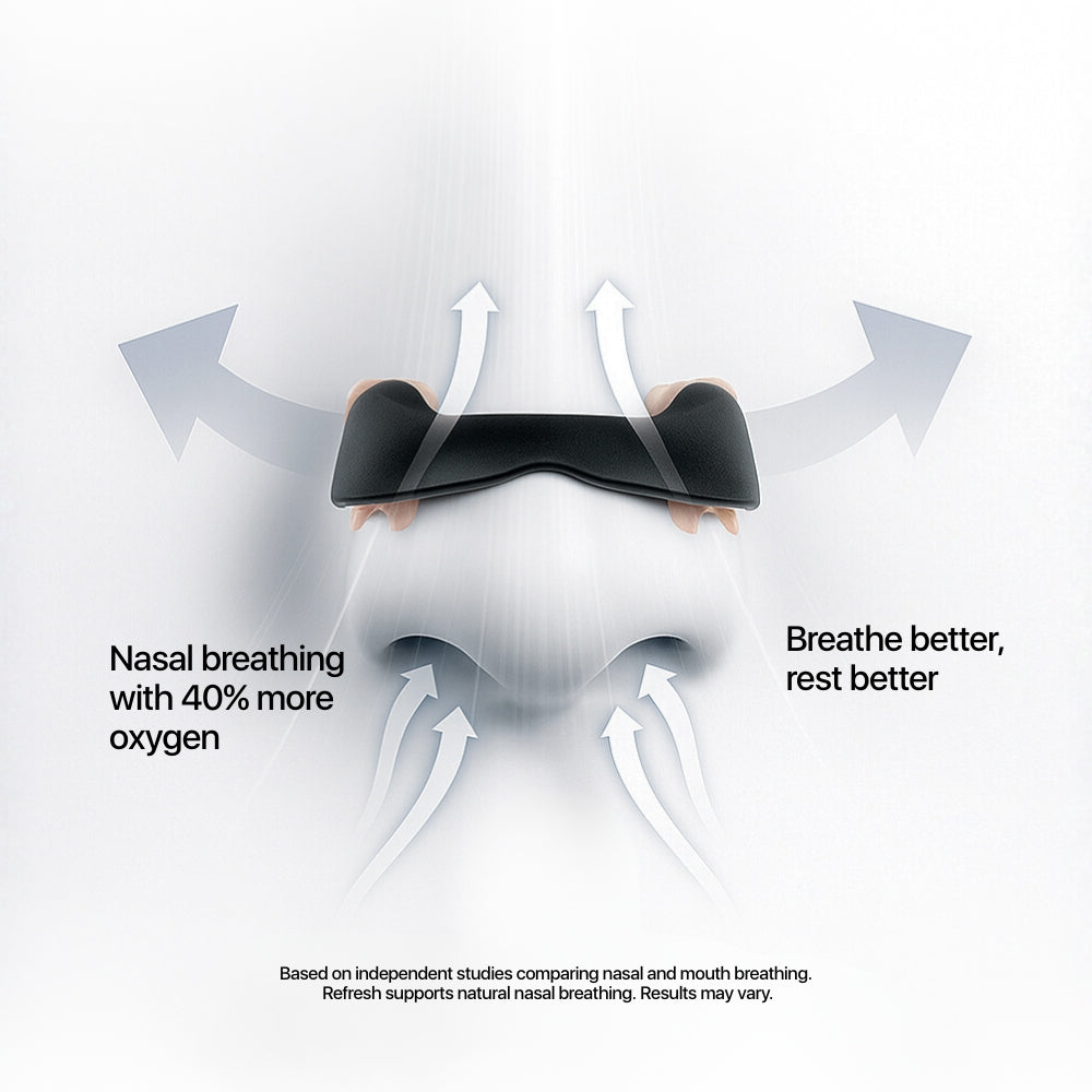 Nose Clip - for easy breathing