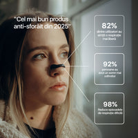 Banda Nazală PRO - pentru respirație sporită