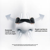 Banda Nazală PRO - pentru respirație sporită