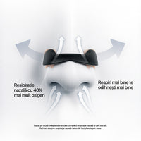 Banda Nazală PRO - pentru respirație sporită